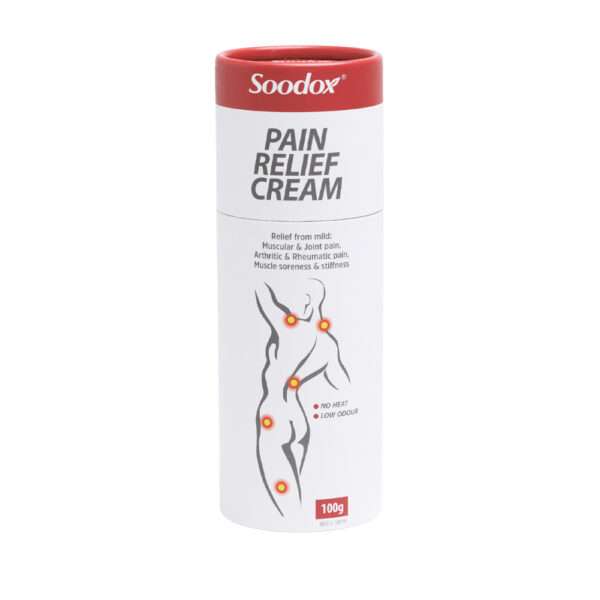 Heels Agency Soodox Wellness Feature Editor Demi Karan ed-it.co Original Pain Relief Product