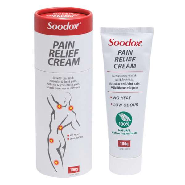 Heels Agency Soodox Wellness Feature Editor Demi Karan ed-it.co Soodox Original Pain Relief Cream